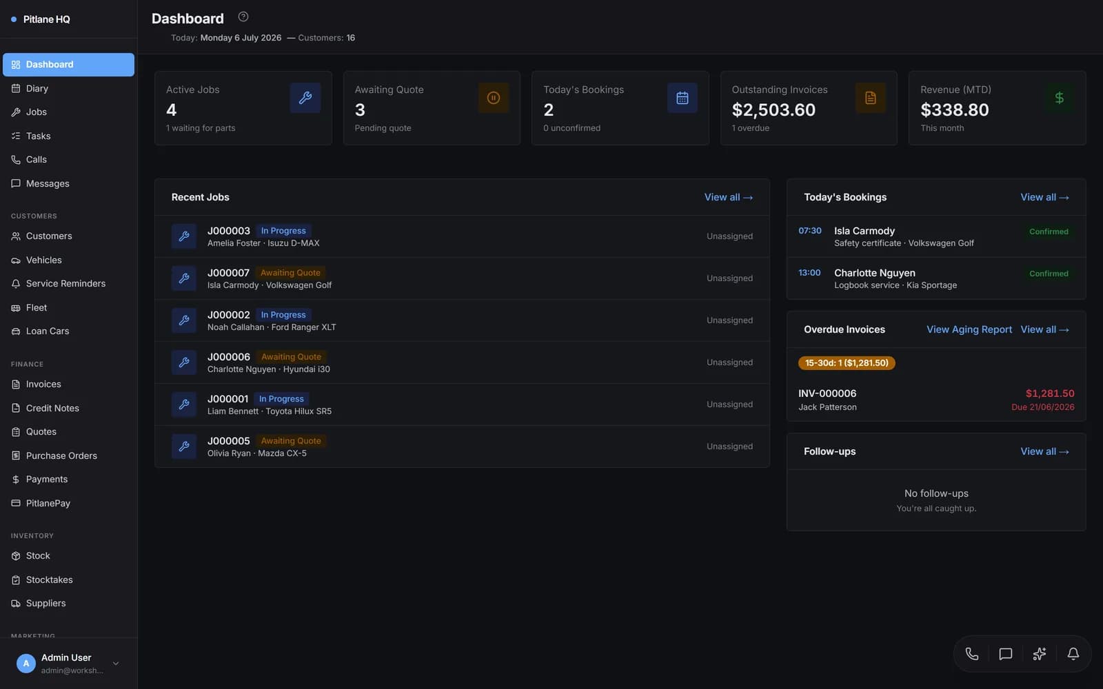 The PitlaneHQ dashboard showing today's jobs, this week's bookings and revenue for a demo workshop